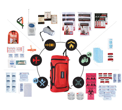 Prepared Survival Kit -  Emergency & Disaster Go Bag