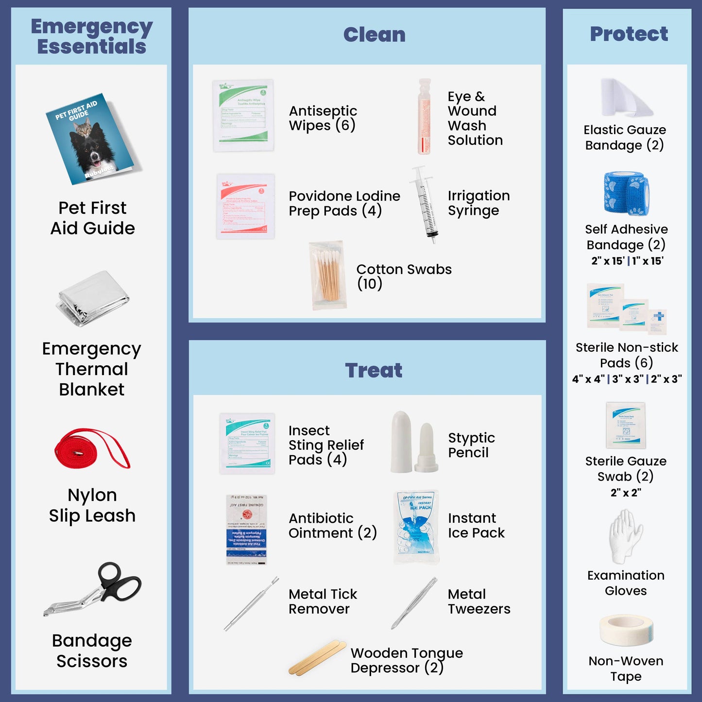 Pet First Aid Kit for Dogs & Cats with Vet-Approved Supplies