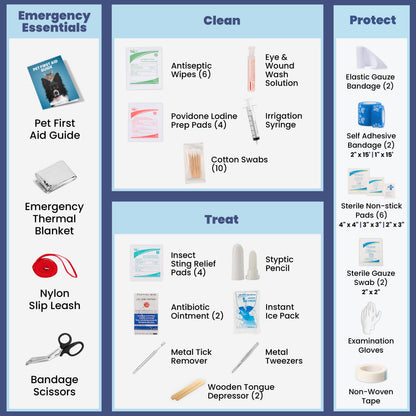 Pet First Aid Kit for Dogs & Cats with Vet-Approved Supplies